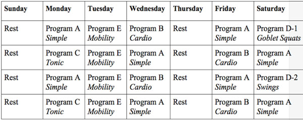 Dan John Workout Program Chart